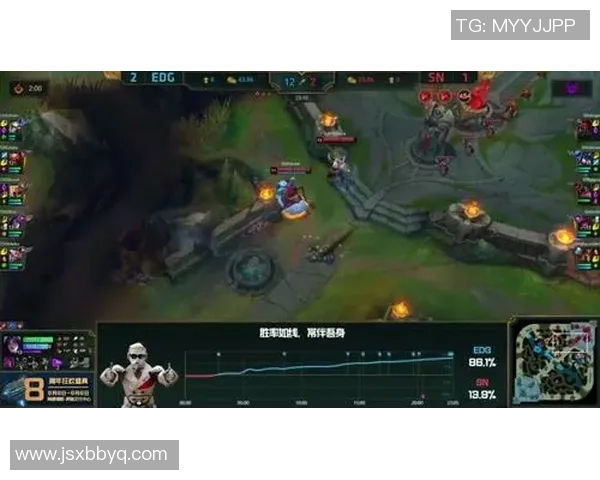 EDG战队如何在英雄联盟赛场上实现全面压制与战术优势解析