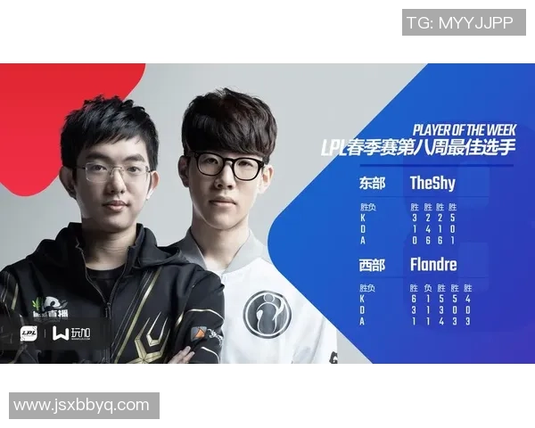 IG在精英赛中的个人能力表现分析与评价