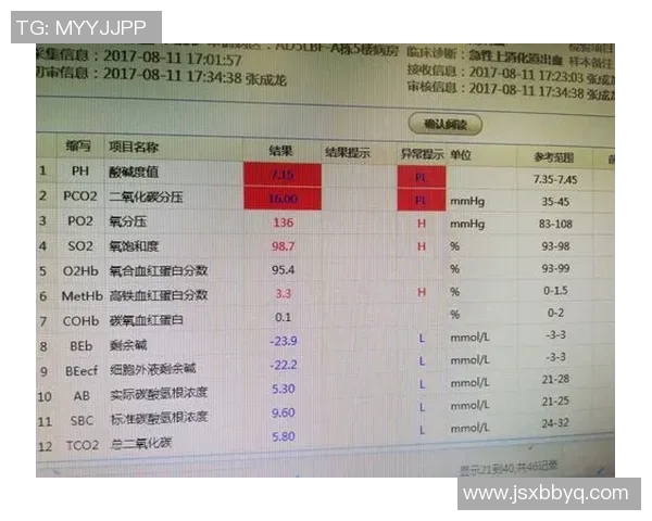 LNG在精英赛中的比赛经验分析与表现评估
