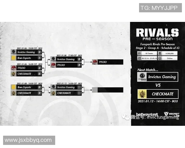 IG战队状态大变革引发热议CSGO赛场新篇章即将开启