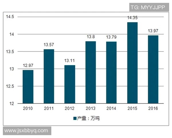 JDG在大师赛中的心理素质分析与表现评估