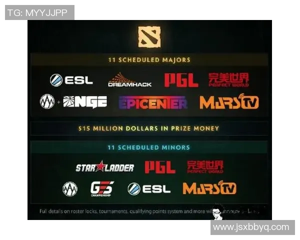 FPX在Major赛中的实力展现与战术分析全面解读