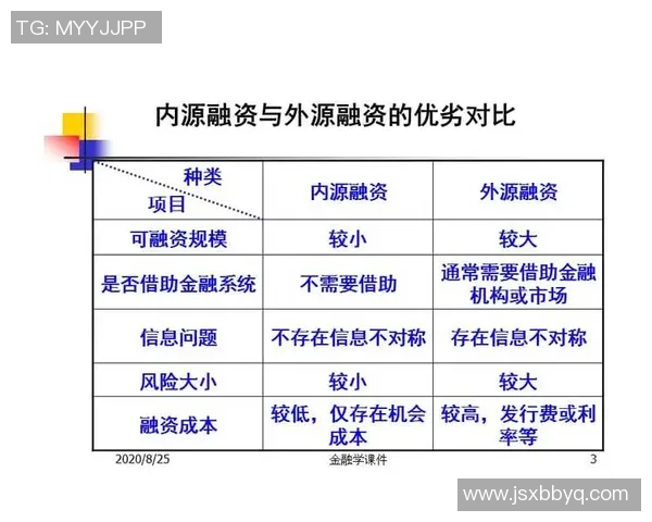 EDG在CSGO赛场上的心理素质探讨与提升策略分析 EDG在CSGO赛场上的心理素质探讨与提升策略分析